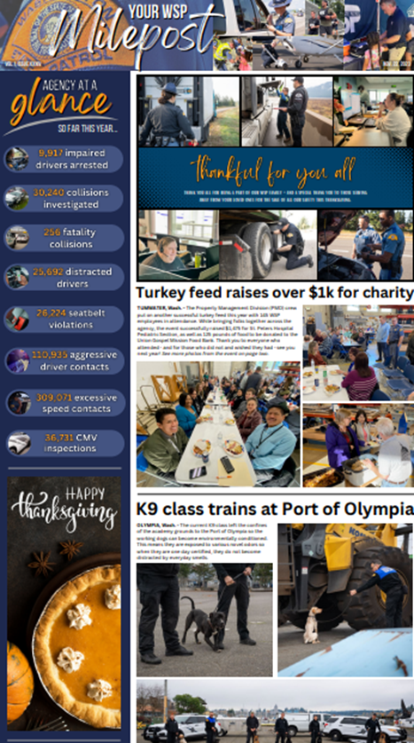 Washington State Patrol